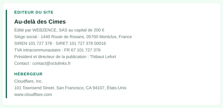 Coordonnées légales de l&rsquo;éditeur et de l&rsquo;hébergeur du site
